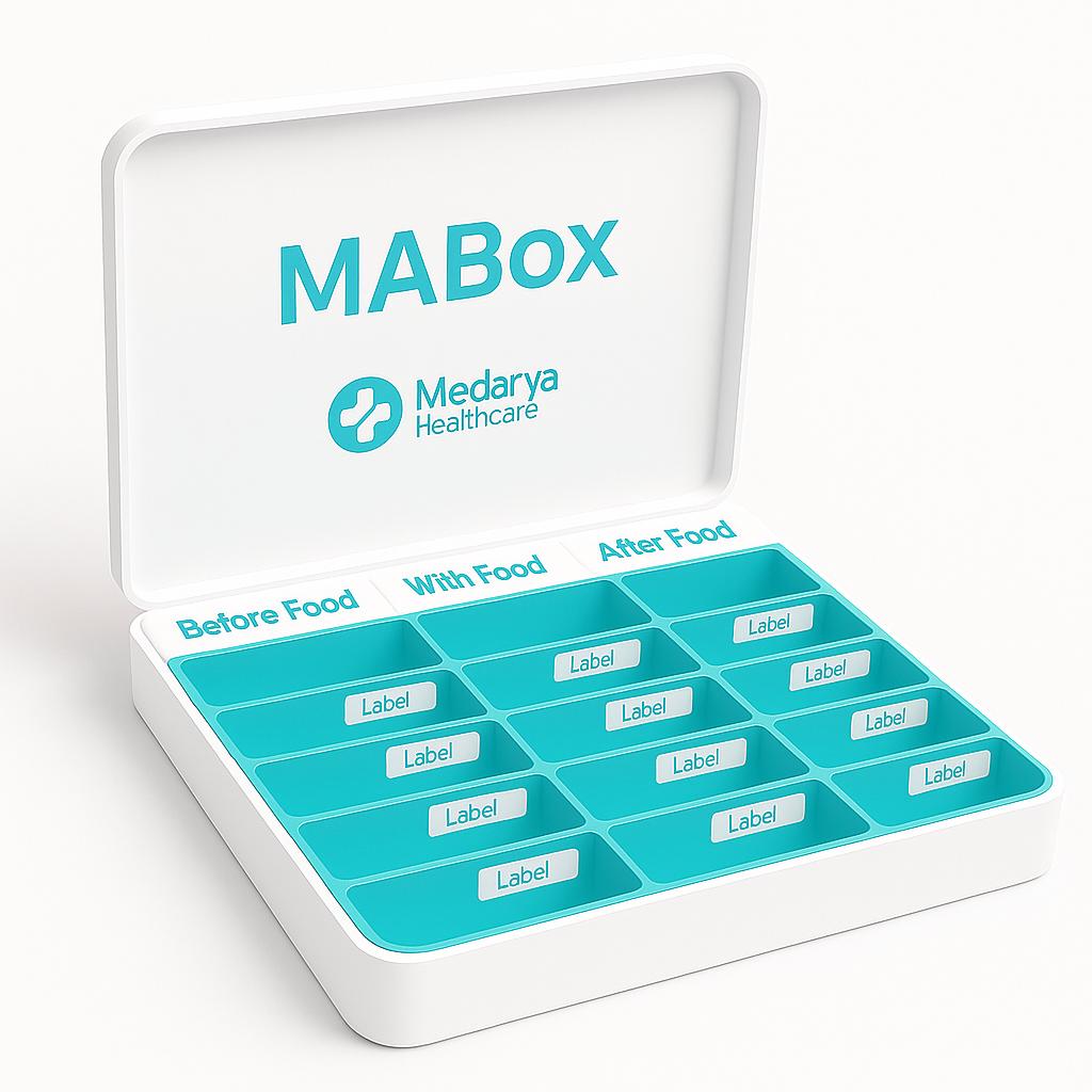 MedArya Healthcare Care Package with Medcation Box